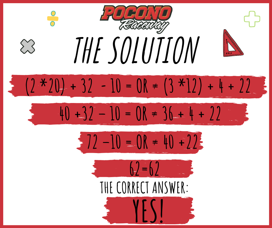 Pop Quiz with Tricky! Answers Page - Pocono Raceway - The Tricky Triangle