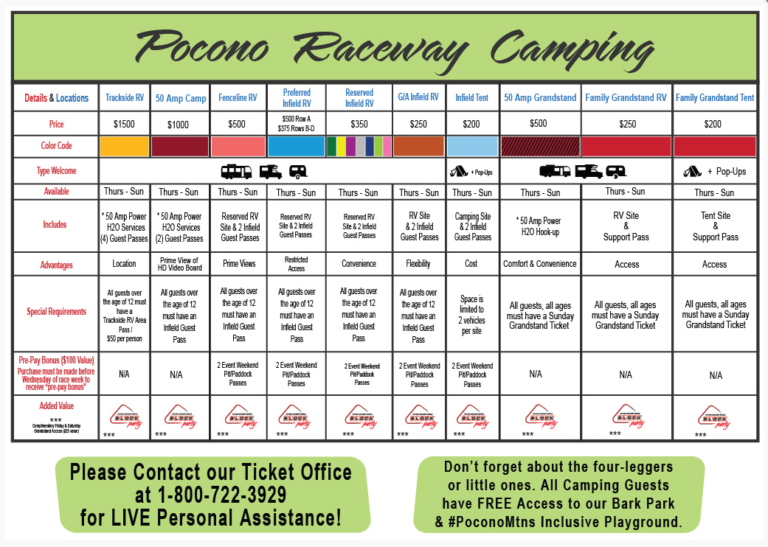 Printable Camping Chart